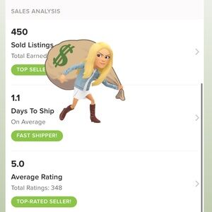 Top % seller - fast shipper - top-rated seller!